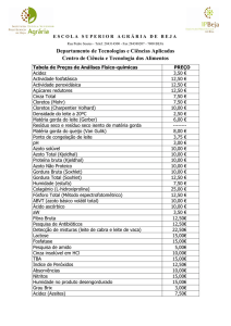 Tabela de Preços