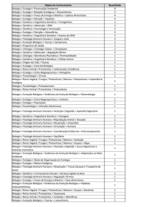 Frequencia dos objetos do conhecimento por disciplina.xlsx