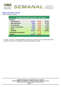 OPERADOR NACIONAL DO SISTEMA ELÉTRICO