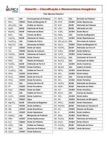 Gabarito – Classificação e Nomenclatura Inorgânica
