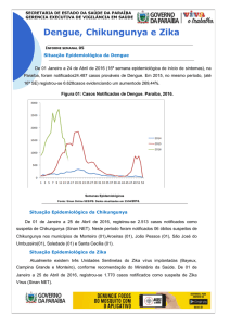 Dengue, Chikungunya e Zika