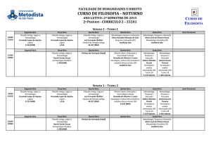 horário das aulas