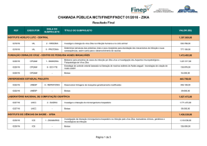 CHAMADA PÚBLICA MCTI/FINEP/FNDCT 01/2016
