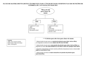 Mastologia