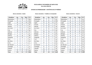 2.º Período - Portal de escolas da Madeira