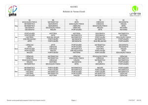 MANHÃ Relatório de Turmas (Geral)