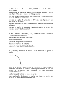 1. (MPU, Analista – Economia, 2004, ESAF)A Curva de