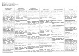 MATRIZ CURRICULAR_Controle Ambiental