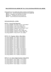 diagnósticos da rede dp via canal de diagnóstico da