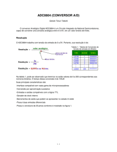 ADC0804 (CONVERSOR A/D)