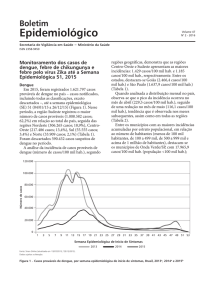 Boletim Epidemiológico