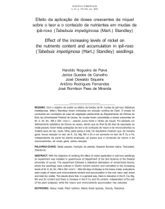 Efeito da aplicação de doses crescentes de níquel sobre o teor e o
