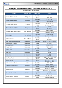 relação dos professores – ensino fundamental ii