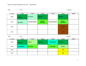 Grade Curricular Matemática (por ano) – Bacharelado 1