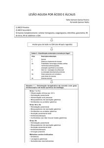 lesão aguda por ácido e álcalis