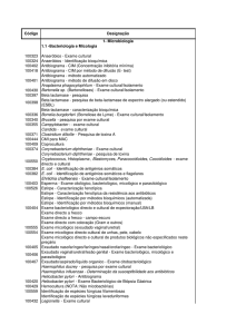 Tabela de Serviços