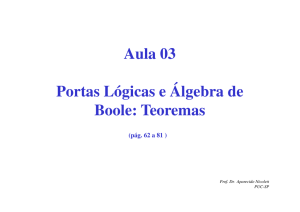 Aula 3: Portas Lógicas e Álgebra Booleana: Teoremas - PUC-SP
