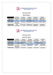 Educação Infantil Maternal/Maiara 2ª Feira 3ª Feira 4ª Feira 5ª Feira