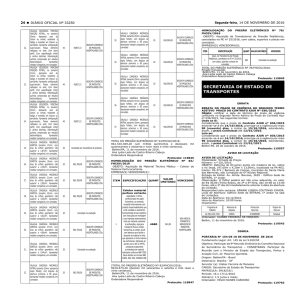 SECRETARIA DE ESTADO DE TRANSPORTES