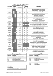 Prefixos Hífen antes de Sem hífen e dobra RR ou SS Exemplos