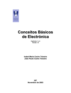 Conceitos Básicos de Electrónica