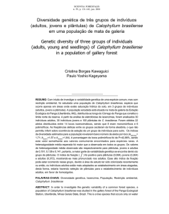 Diversidade genética de três grupos de indivíduos (adultos, jovens