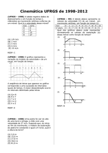 Cinemática UFRGS de 1998-2012