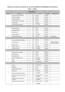 Estrutura curricular por semestre do curso de Geografia na