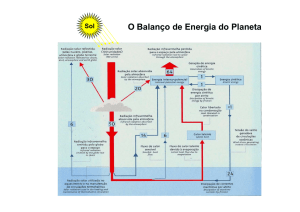 O Balanço de Energia do Planeta