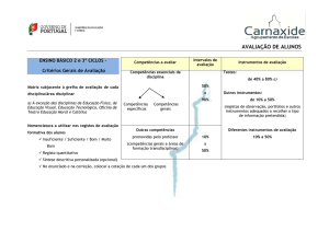 AVALIAÇÃO DE ALUNOS