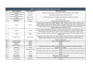 Anexo II - Lista das Praças de Atendimento (em PDF)