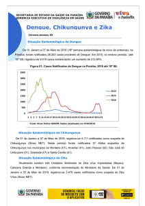 Dengue, Chikungunya e Zika