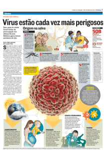 entenda mais sobre o zika vírus