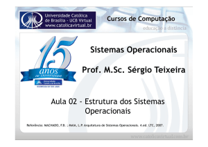 Sistemas Operacionais Prof. M.Sc. Sérgio Teixeira