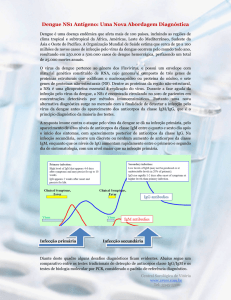 Dengue NS1 Antígeno: Uma Nova Abordagem Diagnóstica