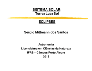 SISTEMA SOLAR: Terra+Lua+Sol + ECLIPSES - if