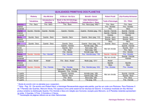 Qualidades Planetas - Astrologia Medieval