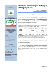 Informativo Epidemiológico de Dengue, Chikungunya e Zika