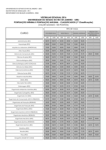 uerj pontuação mínima e pontuação máxima