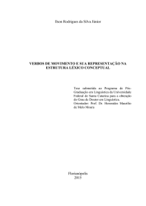 Ilson Rodrigues da Silva Júnior VERBOS DE MOVIMENTO E SUA