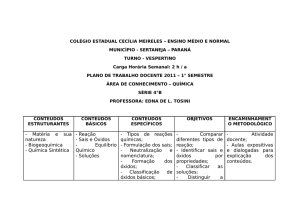 Química Sintética - COLÉGIO ESTADUAL CECILIA MEIRELES