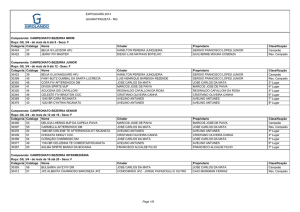 Resultados: Categorias