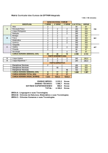 Matriz curricular atual - Cefet-MG