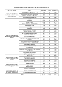 candidatos por vagas - processo seletivo sisu