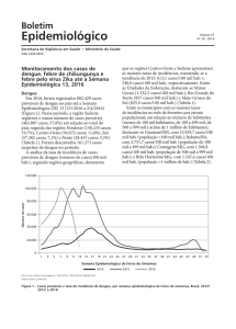 Monitoramento dos casos de dengue, febre de chikungunya e febre