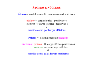 ÁTOMOS E NÚCLEOS Átomo = o núcleo envolto numa