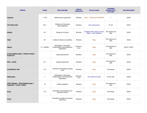 Lista de softwares e licenças - NTI