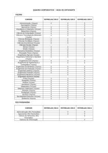 Quadro Comparativo - Guia do Estudante