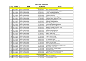 Discentes - ESAT