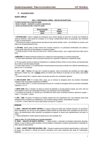 Gramática Esquematizada - Ênfase em Concordância Verbal Profª